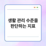 생활 관리 수준을 판단하는 지표